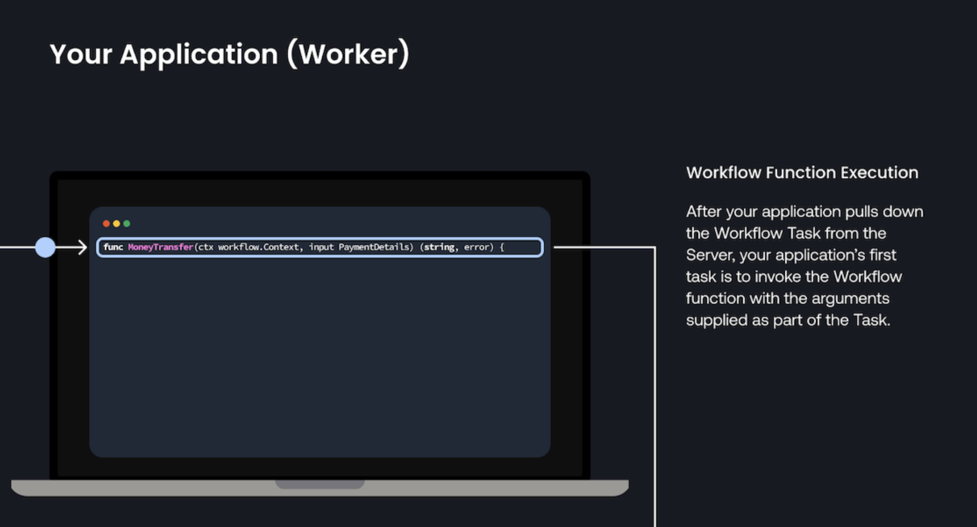 HIW Recent Workflows page